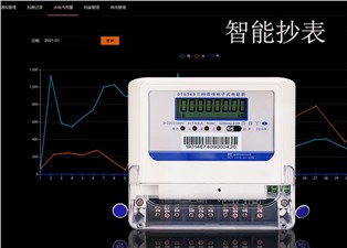 智能抄表廠家怎么選？—老王說表